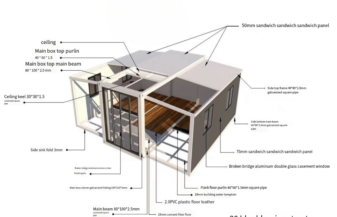 Exploded structural view of a CGCH expandable container house